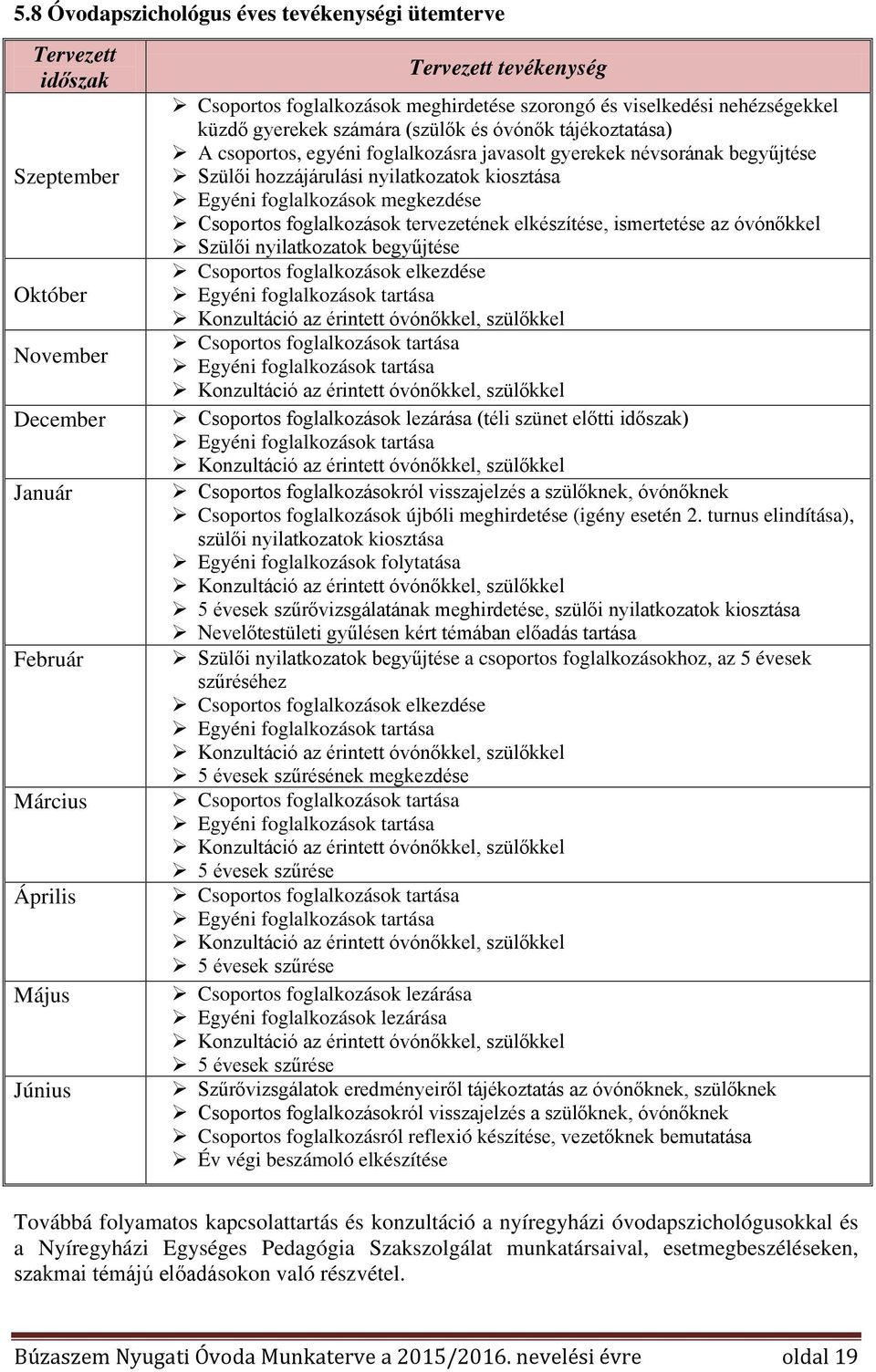 hozzájárulási nyilatkozatok kiosztása Egyéni foglalkozások megkezdése Csoportos foglalkozások tervezetének elkészítése, ismertetése az óvónőkkel Szülői nyilatkozatok begyűjtése Csoportos
