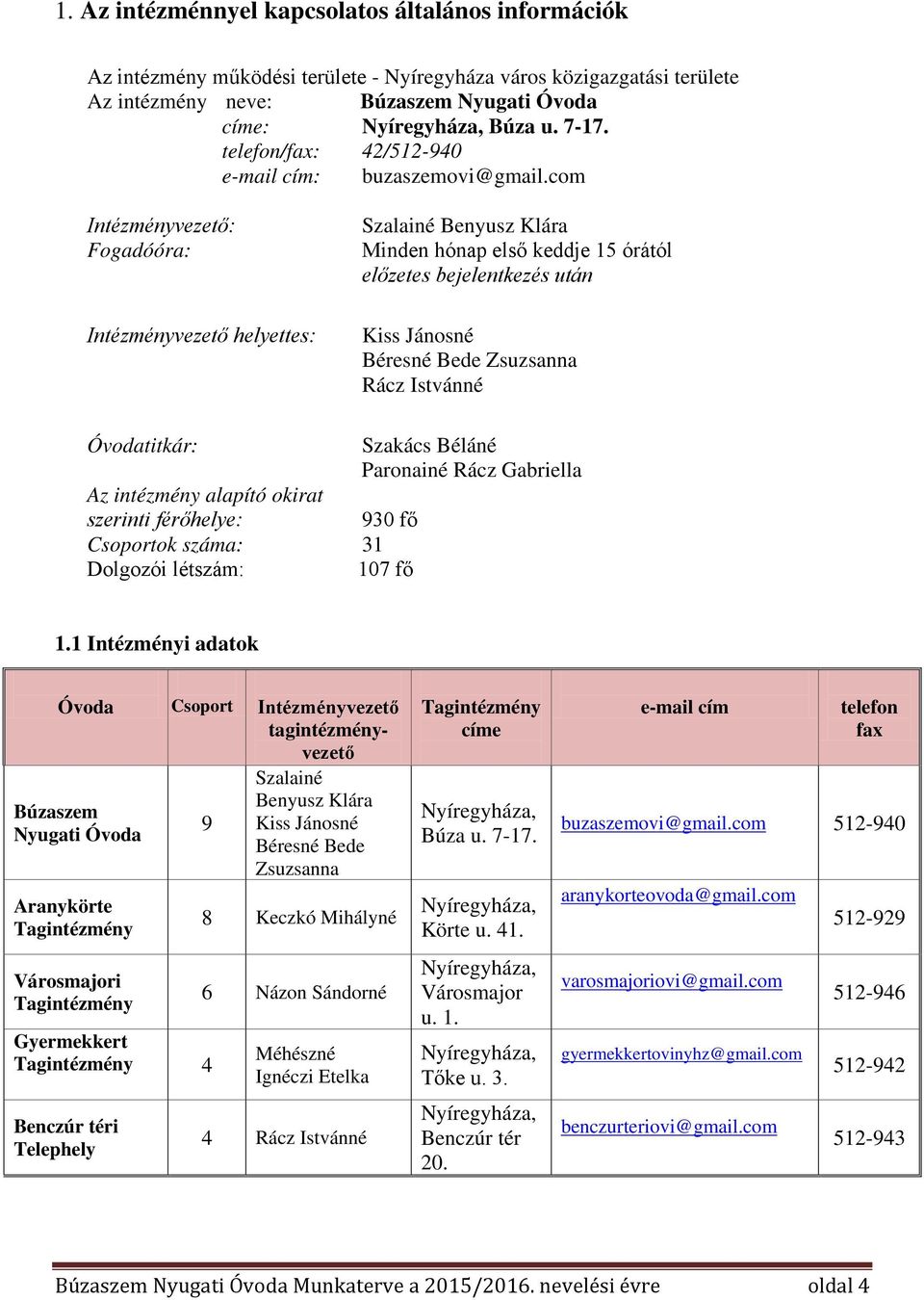 com Intézményvezető: Fogadóóra: Intézményvezető helyettes: Szalainé Benyusz Klára Minden hónap első keddje 15 órától előzetes bejelentkezés után Kiss Jánosné Béresné Bede Zsuzsanna Rácz Istvánné