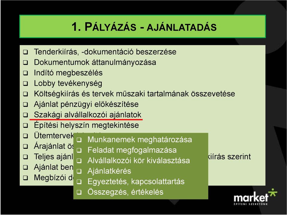 készítése Munkanemek meghatározása Árajánlat összeállítása Feladat megfogalmazása Teljes ajánlati dokumentáció összeállítása tenderkiírás szerint