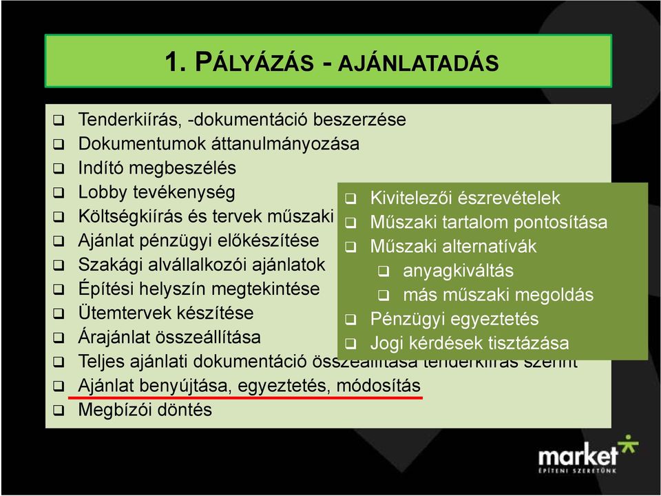 Szakági alvállalkozói ajánlatok anyagkiváltás Építési helyszín megtekintése más műszaki megoldás Ütemtervek készítése Pénzügyi egyeztetés Árajánlat