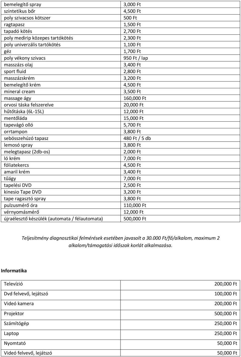 fóliatekercs amaril krém tűágy tapelési DVD kinesio Tape DVD tape ragasztó spray pulzusmérő óra vérnyomásmérő újraélesztő készülék (automata / félautomata) 500 Ft 2,700 Ft 2,300 Ft 1,100 Ft 1,700 Ft