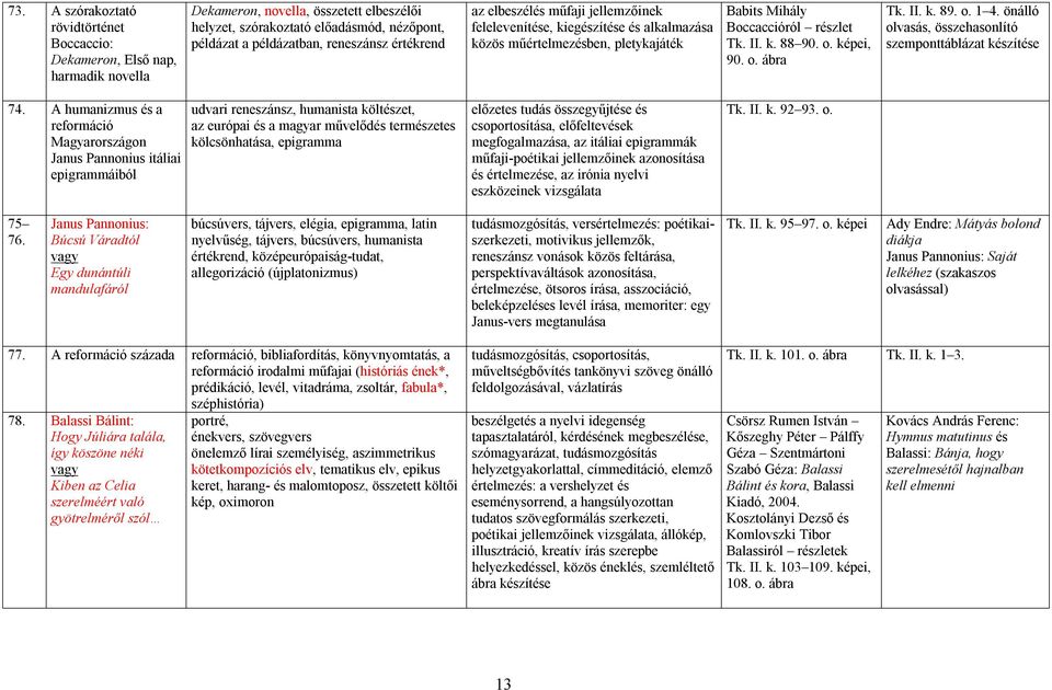 II. k. 89. o. 1 4. önálló olvasás, összehasonlító szemponttáblázat készítése 74.
