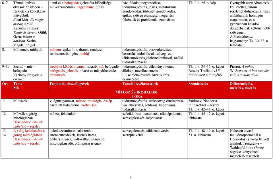 Szerző mű befogadó Karinthy Frigyes: A cirkusz Óra Téma irodalmi közlésfolyamat, szerző, mű, befogadó, befogadás, jelentés, olvasó és mű párbeszéde, értelmezés házi feladat megbeszélése