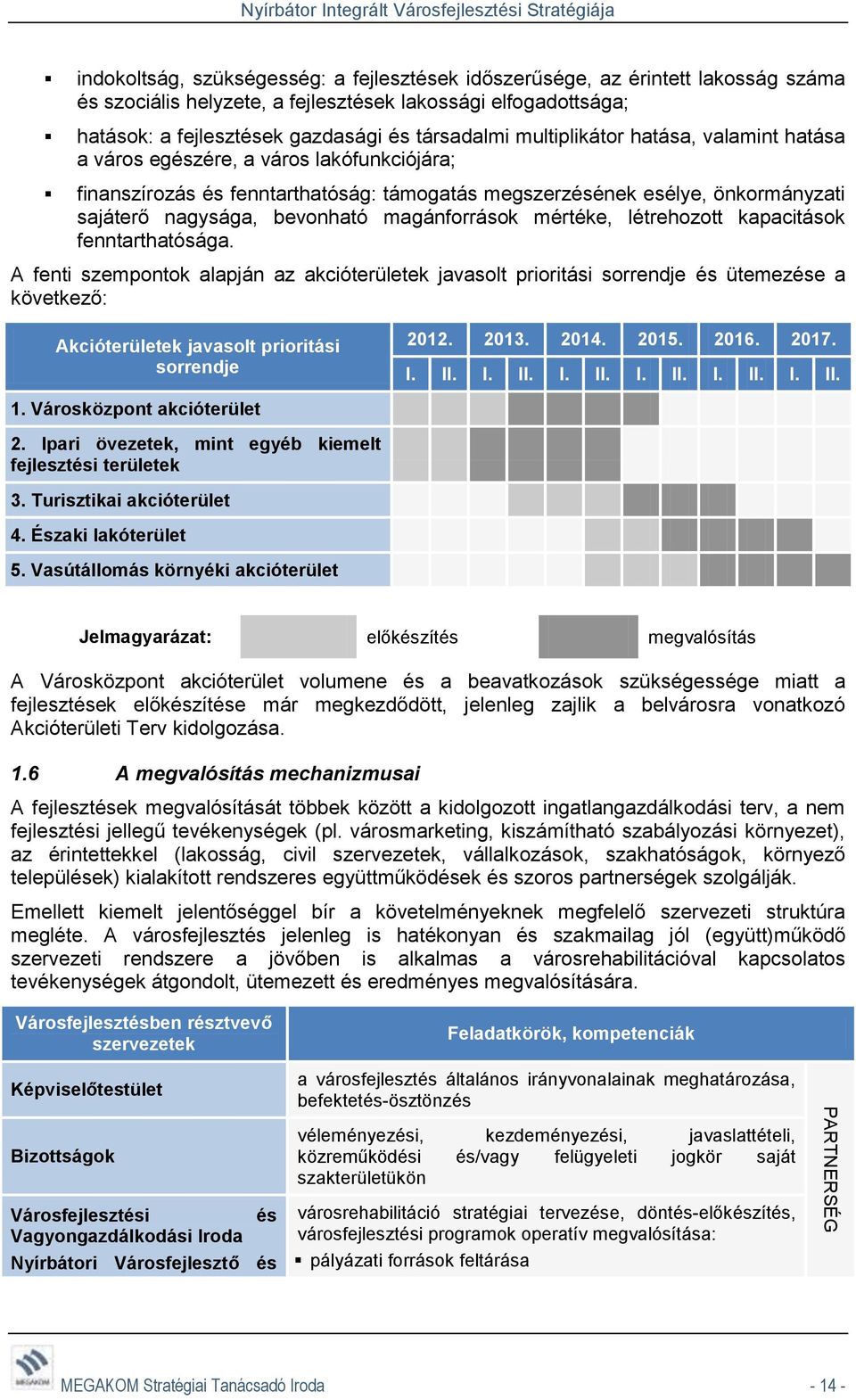 megszerzésének esélye, önkormányzati sajáterő nagysága, bevonható magánforrások mértéke, létrehozott kapacitások fenntarthatósága.