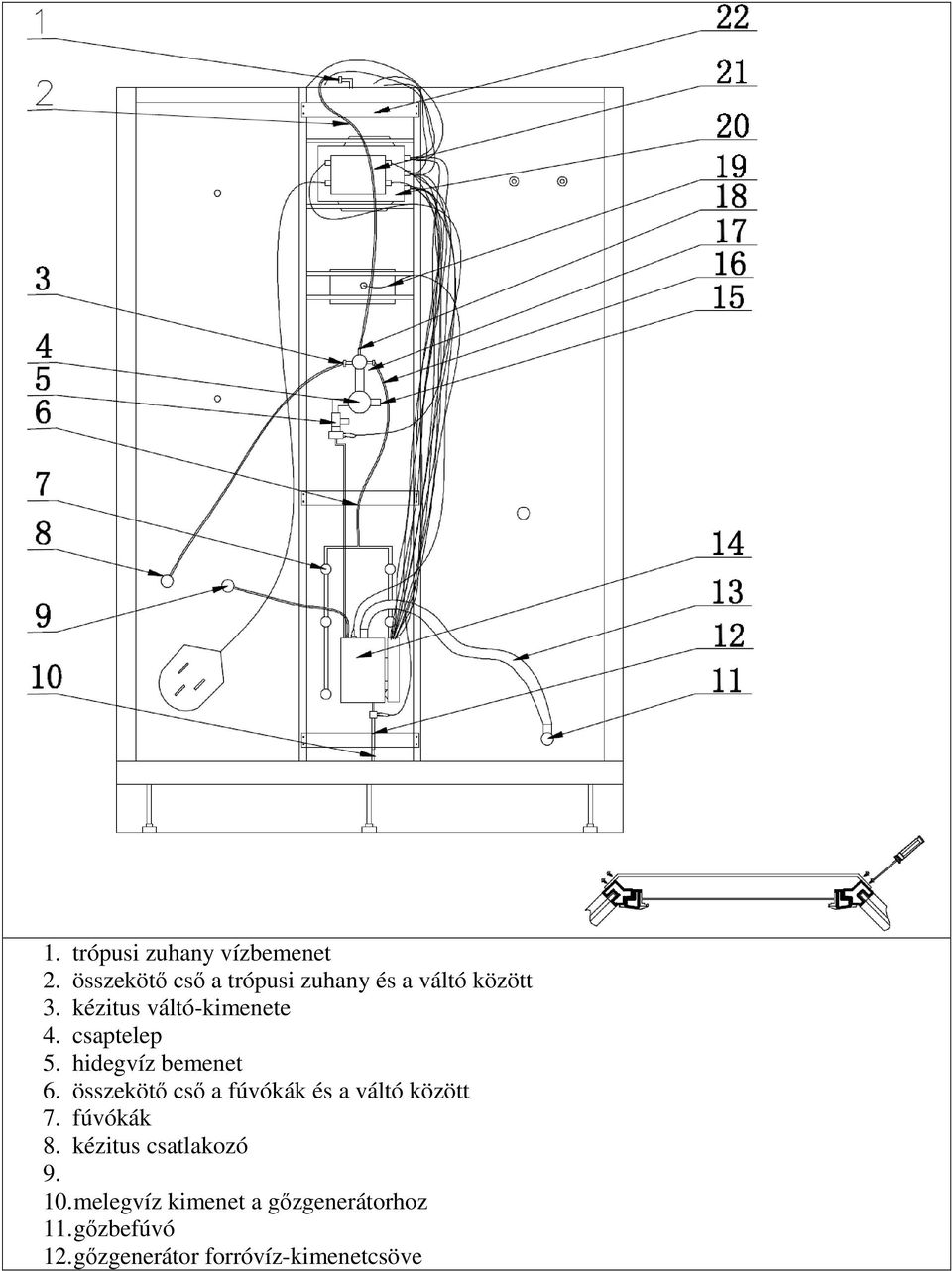 csaptelep 5. hidegvíz bemenet 6. összekötő cső a fúvókák és a váltó között 7.