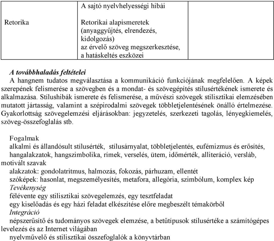 Stílushibák ismerete és felismerése, a művészi szövegek stilisztikai elemzésében mutatott jártasság, valamint a szépirodalmi szövegek többletjelentésének önálló értelmezése.
