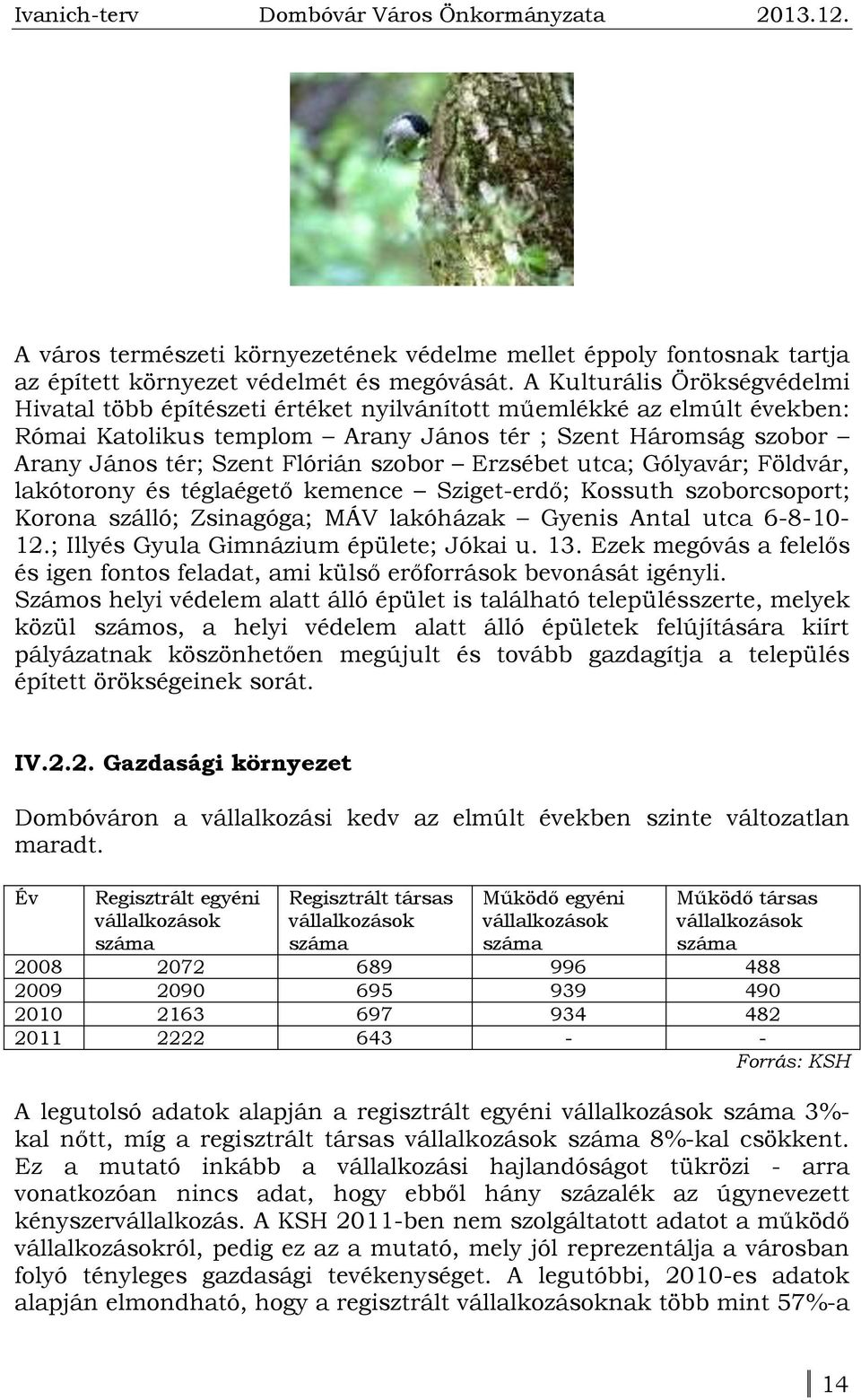 szobor Erzsébet utca; Gólyavár; Földvár, lakótorony és téglaégető kemence Sziget-erdő; Kossuth szoborcsoport; Korona szálló; Zsinagóga; MÁV lakóházak Gyenis Antal utca 6-8-10-12.