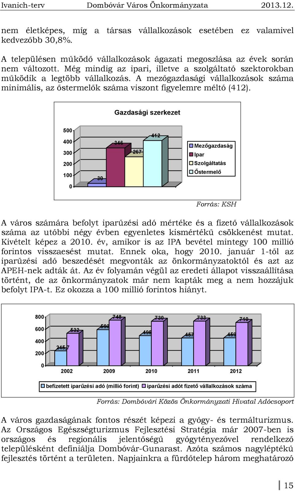 Gazdasági szerkezet 500 400 300 200 100 0 30 346 267 412 Mezőgazdaság Ipar Szolgáltatás Őstermelő Forrás: KSH A város számára befolyt iparűzési adó mértéke és a fizető vállalkozások száma az utóbbi