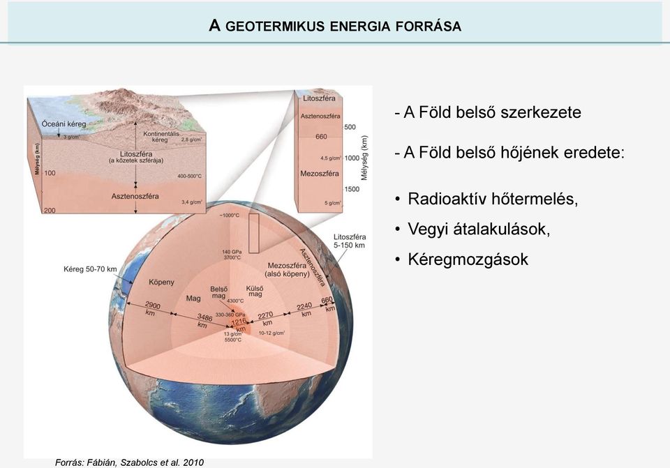 Radioaktív hőtermelés, Vegyi átalakulások,