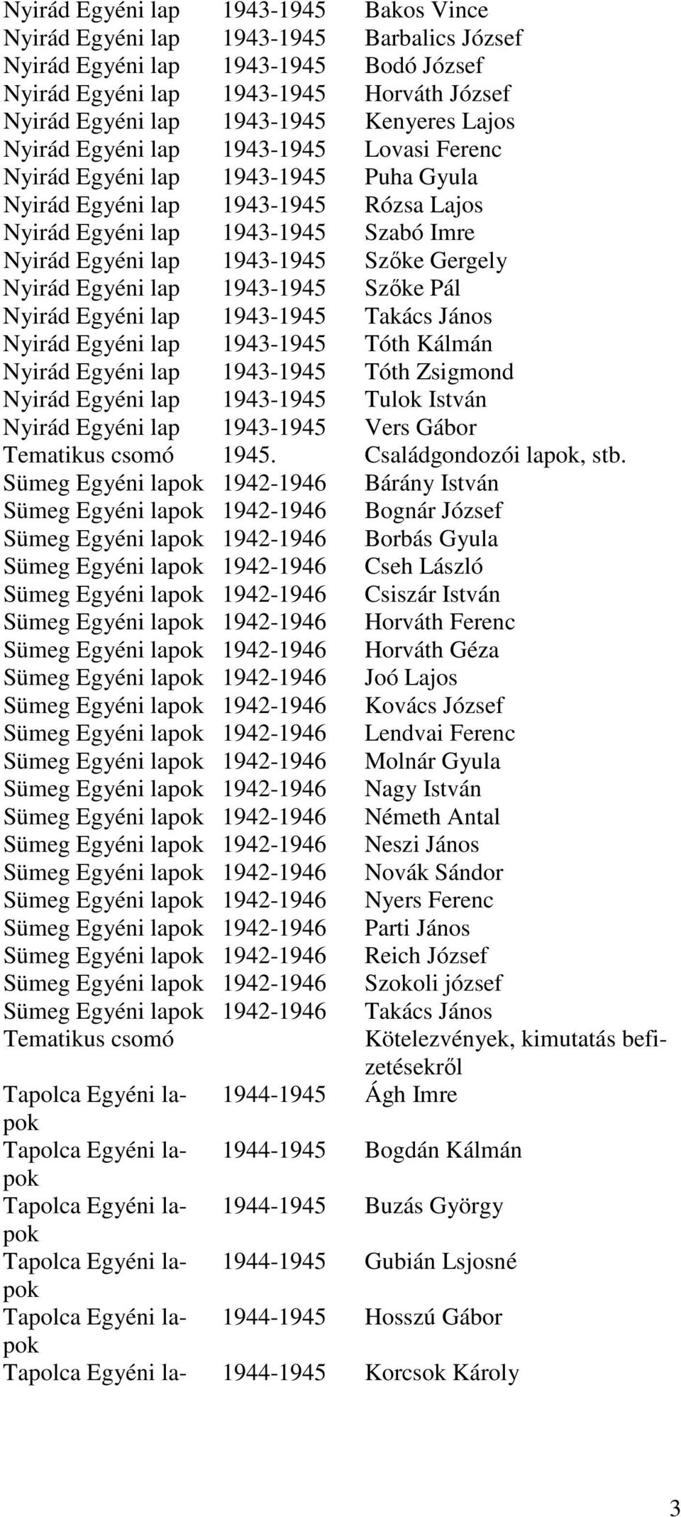 Szőke Pál Nyirád Egyéni 1943-1945 Takács János Nyirád Egyéni 1943-1945 Tóth Kálmán Nyirád Egyéni 1943-1945 Tóth Zsigmond Nyirád Egyéni 1943-1945 Tulok István Nyirád Egyéni 1943-1945 Vers Gábor