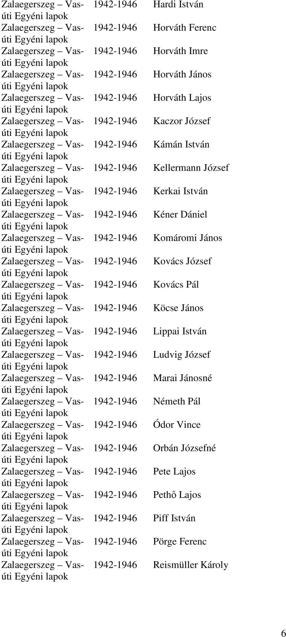 1942-1946 Kovács Pál 1942-1946 Köcse János 1942-1946 Lippai István 1942-1946 Ludvig József 1942-1946 Marai Jánosné 1942-1946 Németh Pál 1942-1946