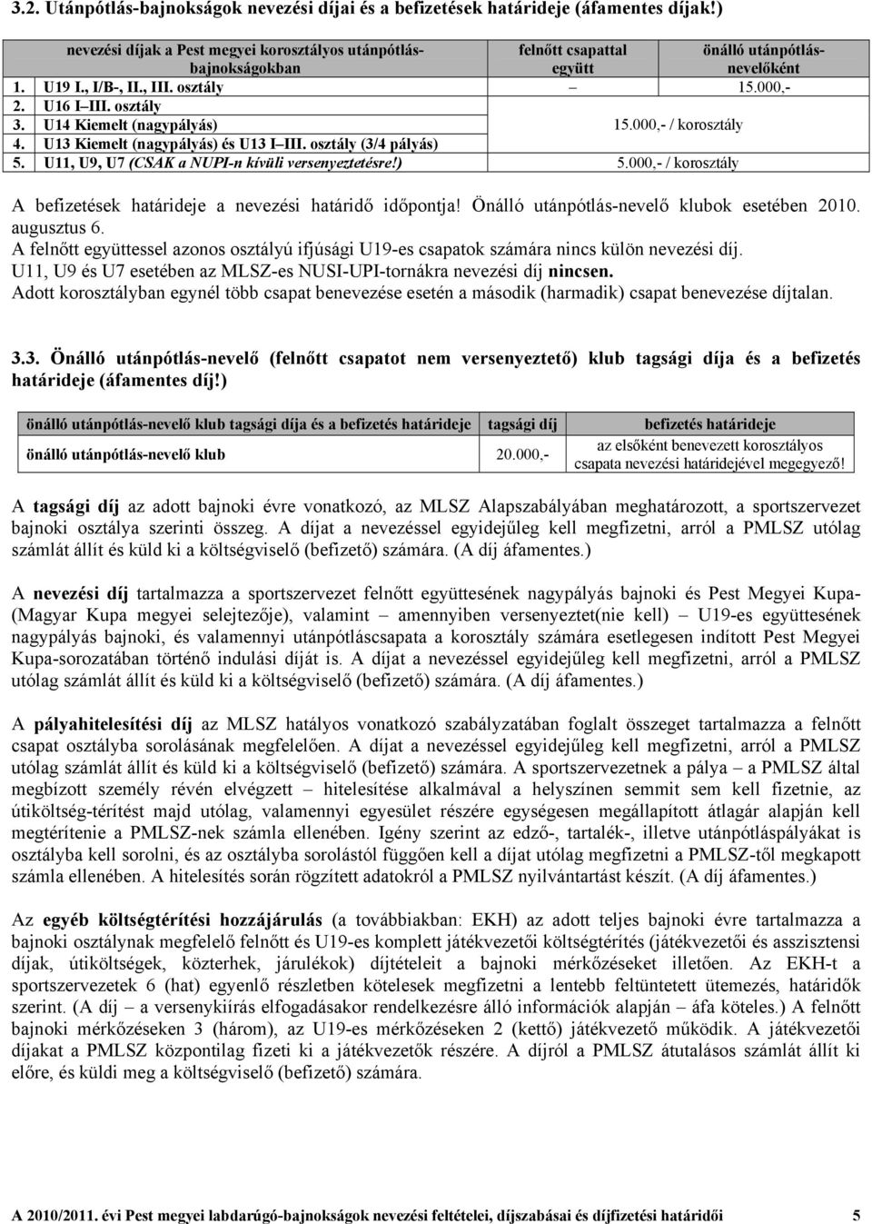 U14 Kiemelt (nagypályás) 15.000,- / korosztály 4. U13 Kiemelt (nagypályás) és U13 I III. osztály (3/4 pályás) 5. U11, U9, U7 (CSAK a NUPI-n kívüli versenyeztetésre!) 5.000,- / korosztály A befizetések határideje a nevezési határidő időpontja!