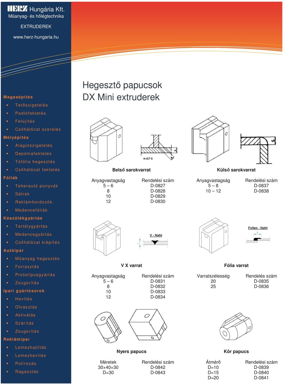 Anyagvastagság Rendelési szám Varratszélesség Rendelés szám 5 6 D-0831 20 D-0835 8 D-0832 25 D-0836 10 D-0833 12 D-0834