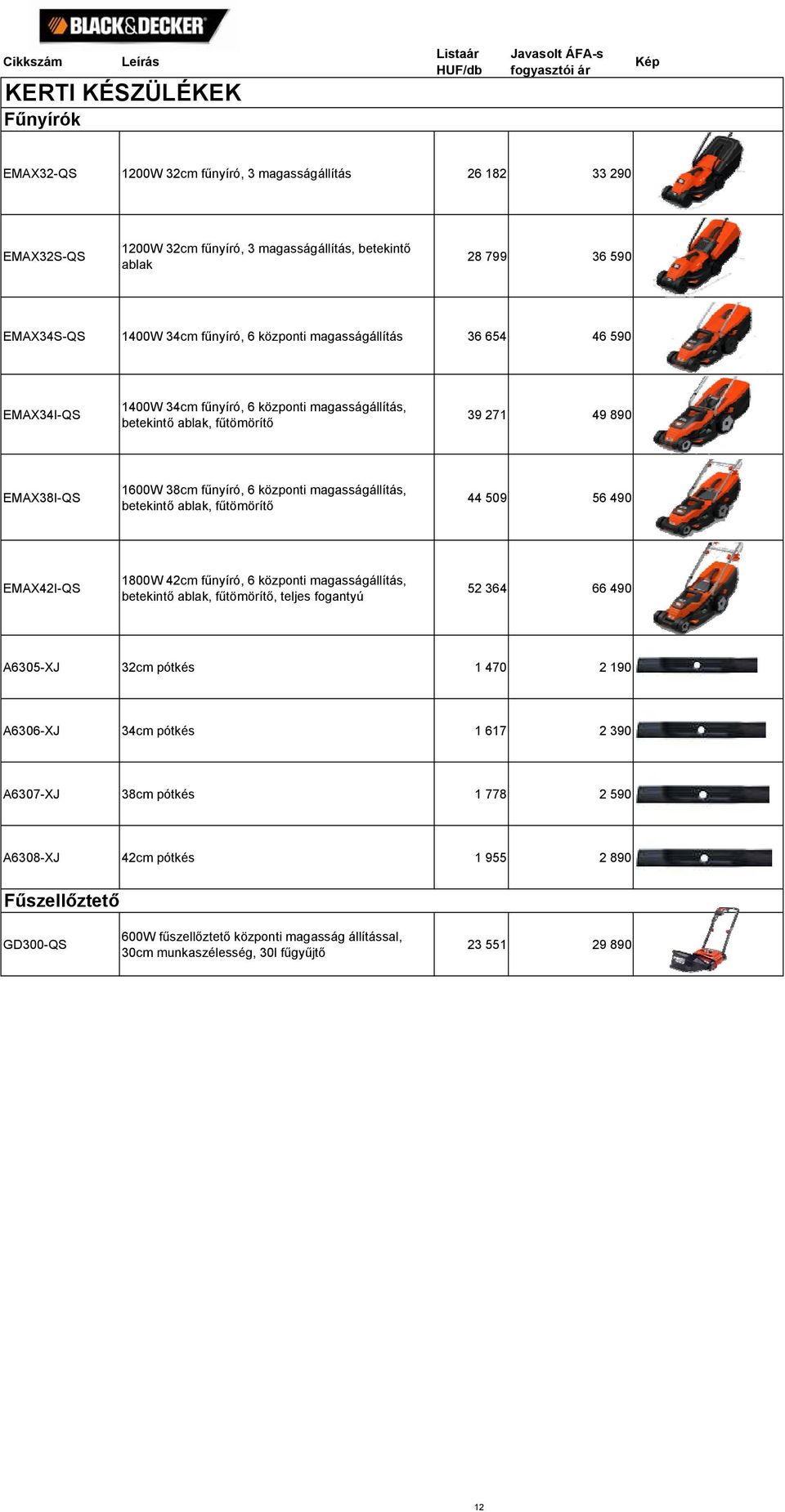 magasságállítás, betekintő ablak, fűtömörítő 44 509 56 490 EMAX42I-QS 1800W 42cm fűnyíró, 6 központi magasságállítás, betekintő ablak, fűtömörítő, teljes fogantyú 52 364 66 490 A6305-XJ 32cm pótkés 1