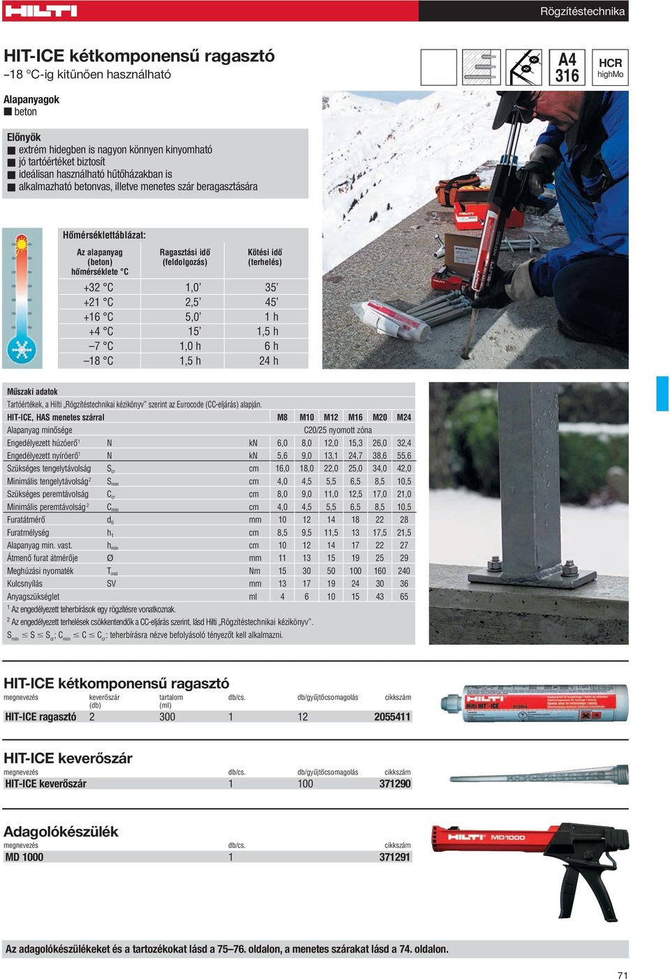 adatok Tartóértékek, a Hilti Rögzítéstechnikai kézikönyv szerint az Eurocode (CC-eljárás) alapján.