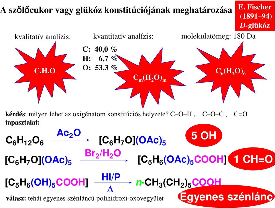 6 kérdés: milyen lehet az oxigénatom konstitúciós helyzete?