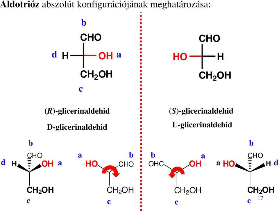 (R)-glicerinaldehid D-glicerinaldehid