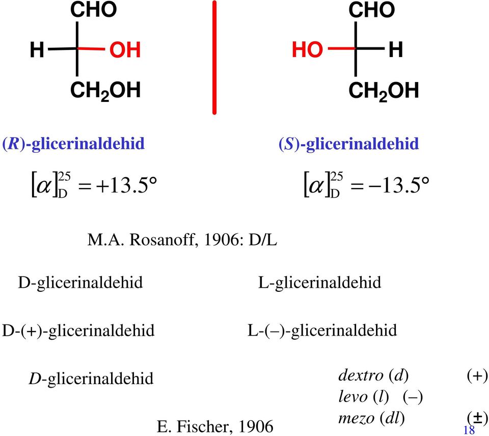 Rosanoff, 1906: D/L D-glicerinaldehid D-(+)-glicerinaldehid
