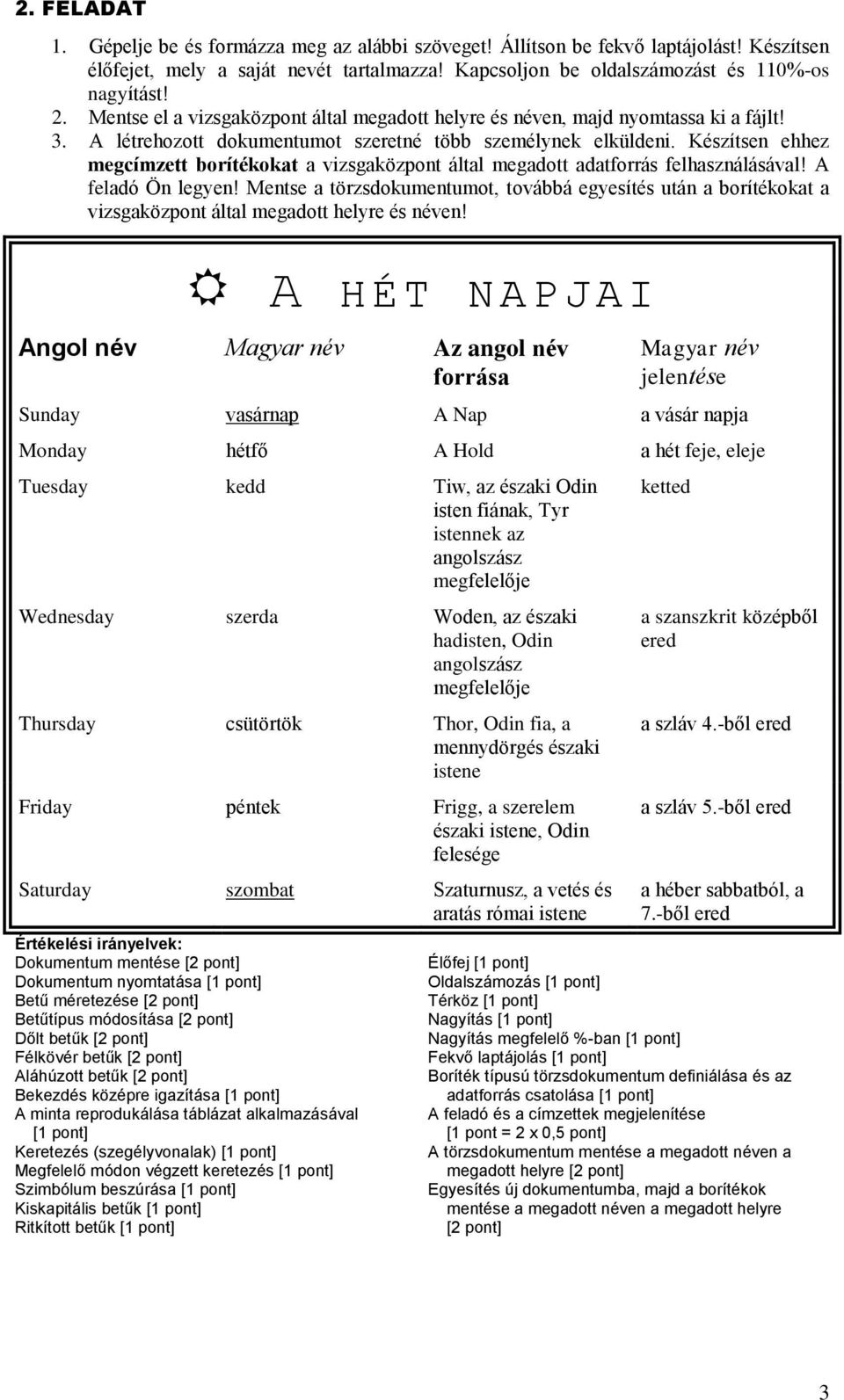 Mentse a törzsdokumentumot, továbbá egyesítés után a borítékokat a A HÉT NAPJAI Angol név Magyar név Az angol név forrása Magyar név jelentése Sunday vasárnap A Nap a vásár napja Monday hétfő A Hold