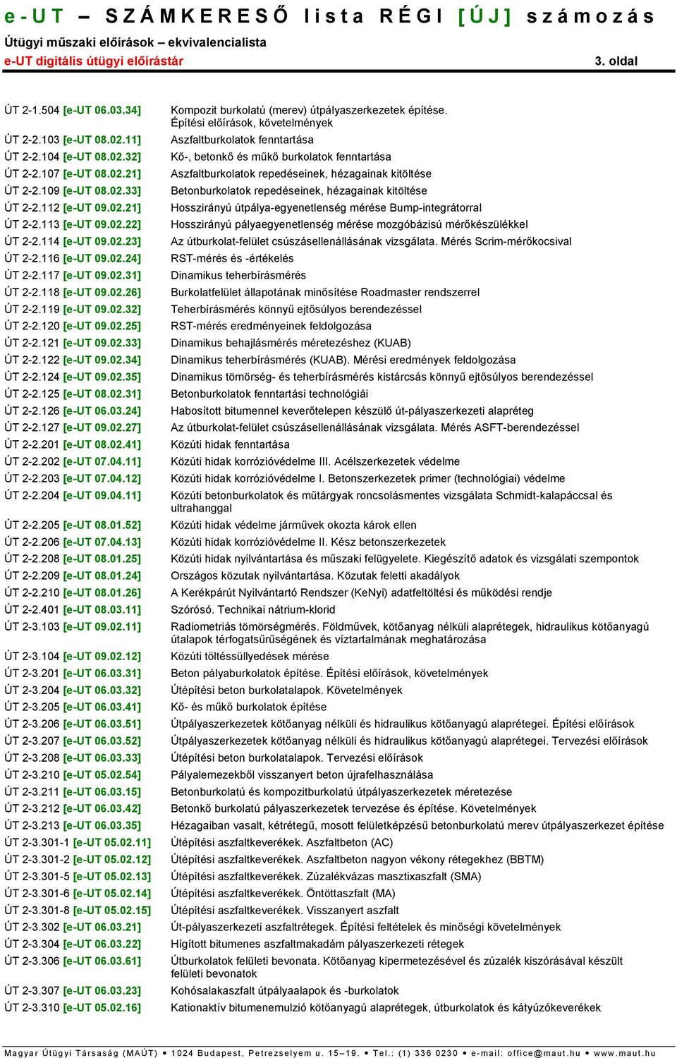 122 [e-ut 09.02.34] ÚT 2-2.124 [e-ut 09.02.35] ÚT 2-2.125 [e-ut 08.02.31] ÚT 2-2.126 [e-ut 06.03.24] ÚT 2-2.127 [e-ut 09.02.27] ÚT 2-2.201 [e-ut 08.02.41] ÚT 2-2.202 [e-ut 07.04.11] ÚT 2-2.