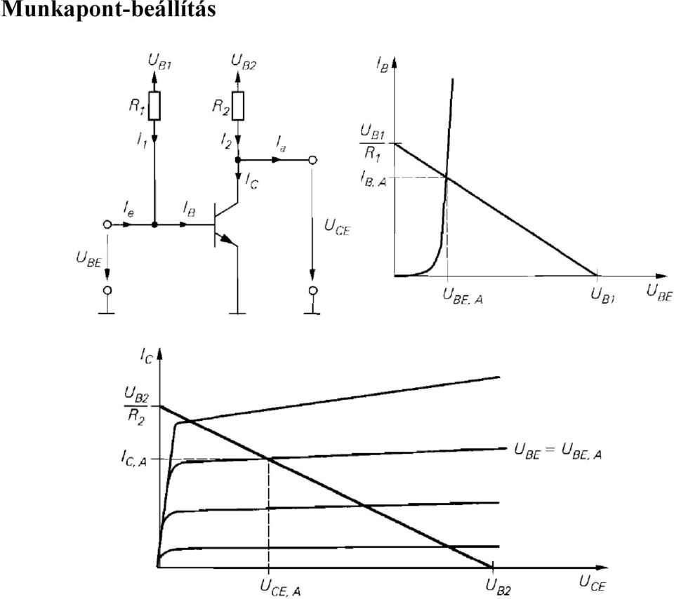 Bipoláris tranzisztor munkapont beállítás