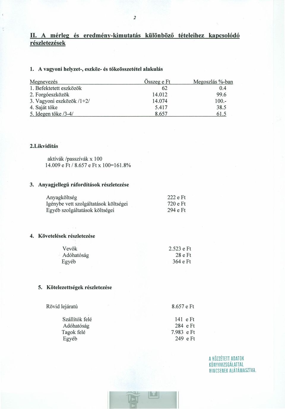 009 e Ft 18.657 e Ft x 100=161.8% 3. Anyagjellegű ráfordítások részletezése Anyagköltség Igénybe vett szolgáltatások költségei Egyéb szolgáltatások költségei 222 e Ft 720 e Ft 294 e Ft 4.