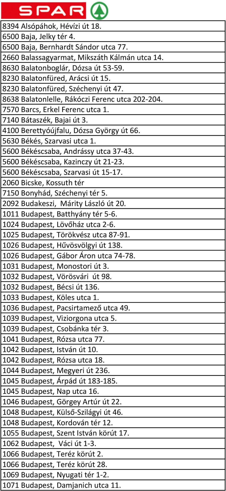 4100 Berettyóújfalu, Dózsa György út 66. 5630 Békés, Szarvasi utca 1. 5600 Békéscsaba, Andrássy utca 37-43. 5600 Békéscsaba, Kazinczy út 21-23. 5600 Békéscsaba, Szarvasi út 15-17.