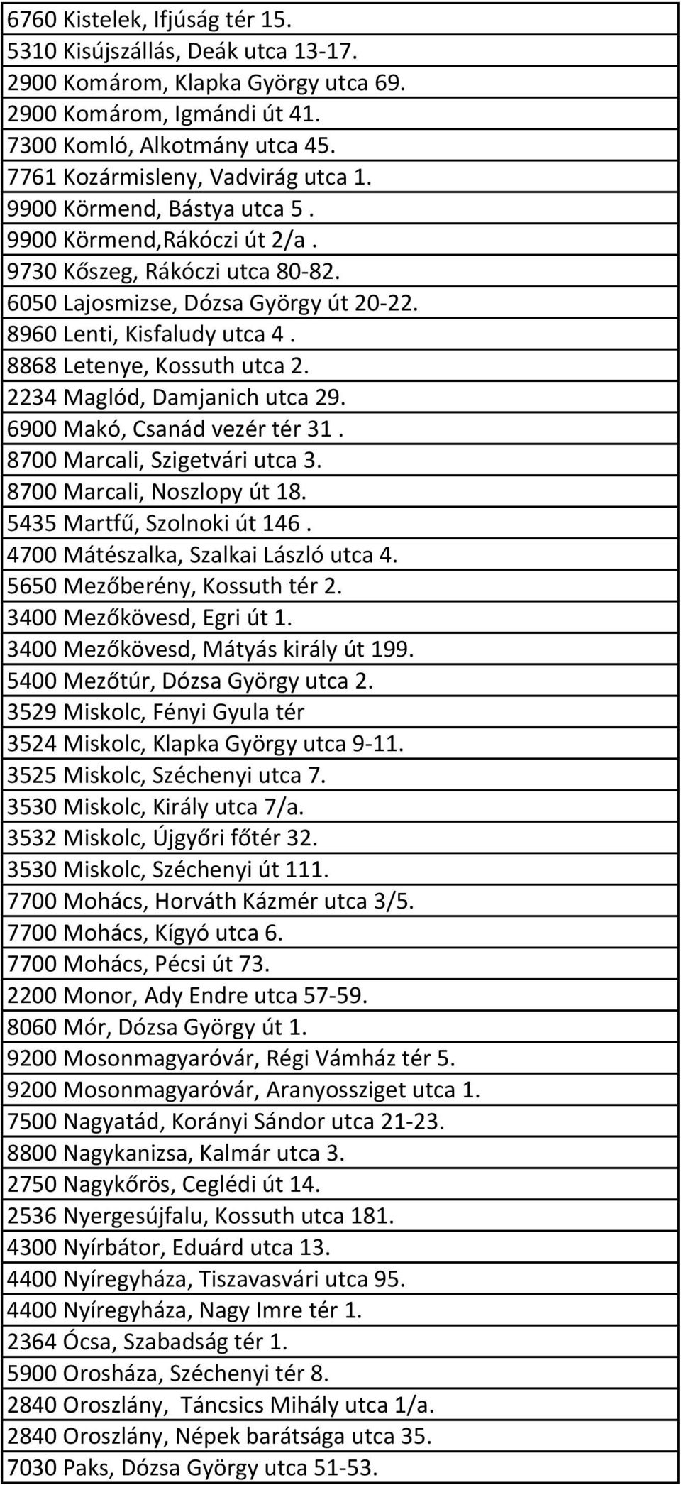 2234 Maglód, Damjanich utca 29. 6900 Makó, Csanád vezér tér 31. 8700 Marcali, Szigetvári utca 3. 8700 Marcali, Noszlopy út 18. 5435 Martfű, Szolnoki út 146. 4700 Mátészalka, Szalkai László utca 4.