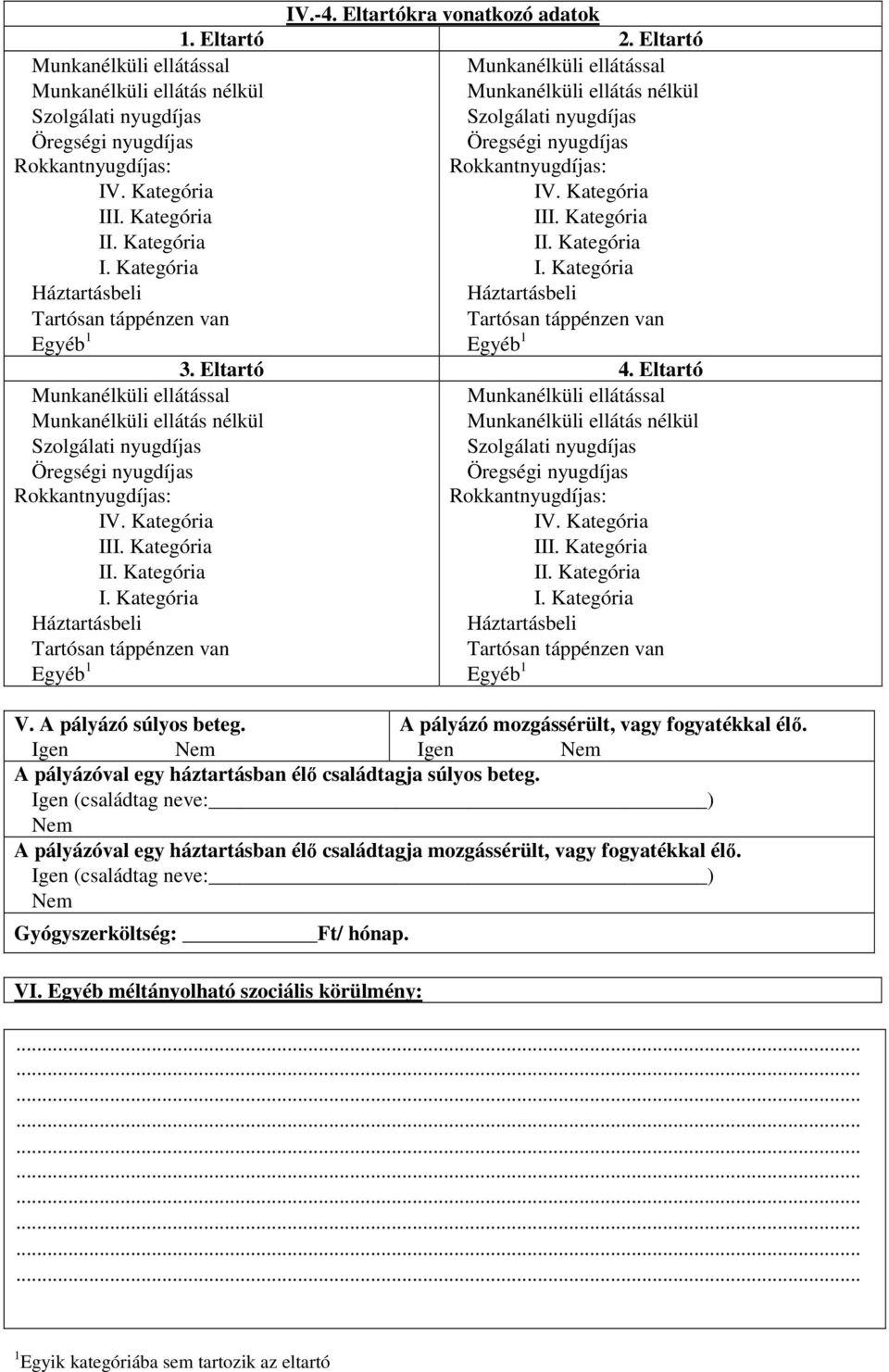 Rokkantnyugdíjas: Rokkantnyugdíjas: IV. Kategória IV. Kategória III. Kategória III. Kategória II. Kategória II. Kategória I. Kategória I. Kategória Háztartásbeli Háztartásbeli Tartósan táppénzen van Tartósan táppénzen van Egyéb 1 Egyéb 1 3.