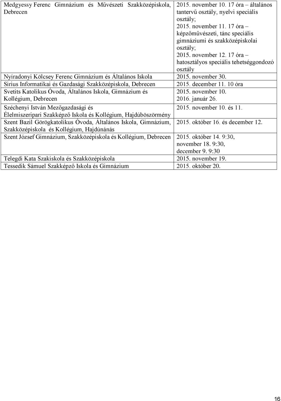 17 óra hatosztályos speciális tehetséggondozó osztály Nyíradonyi Kölcsey Ferenc Gimnázium és Általános Iskola 2015. november 30. Sirius Informatikai és Gazdasági Szakközépiskola, Debrecen 2015.