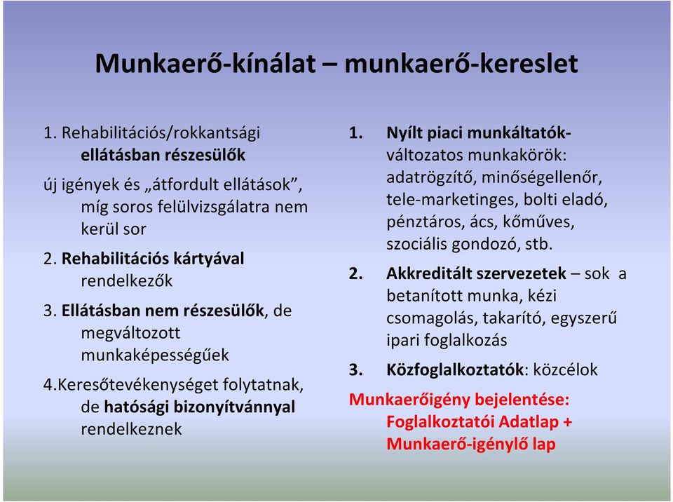 Nyílt piaci munkáltatókváltozatos munkakörök: adatrögzítő, minőségellenőr, tele-marketinges, bolti eladó, pénztáros, ács, kőműves, szociális gondozó, stb. 2.