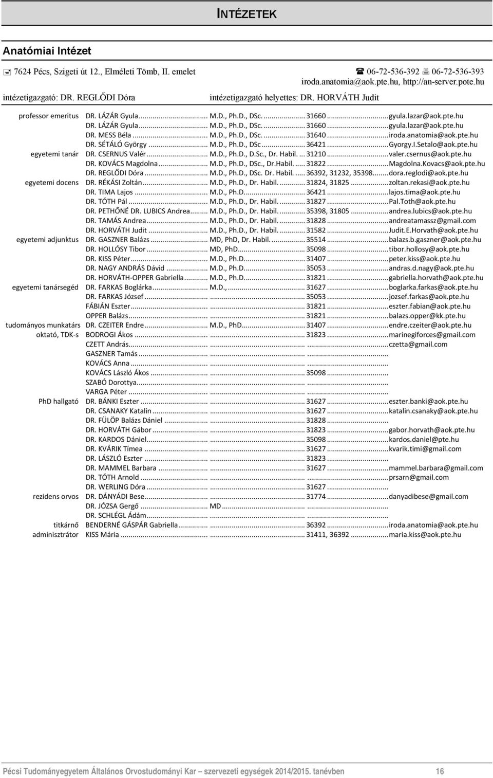 .. M.D., Ph.D., DSc.... 31640... iroda.anatomia@aok.pte.hu DR. SÉTÁLÓ György... M.D., Ph.D., DSc... 36421... Gyorgy.I.Setalo@aok.pte.hu egyetemi tanár DR. CSERNUS Valér... M.D., Ph.D., D.Sc., Dr.