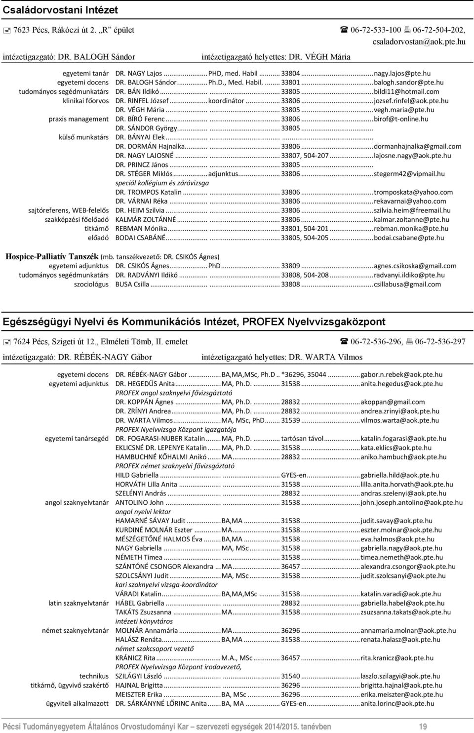 hu tudományos segédmunkatárs DR. BÁN Ildikó...... 33805... bildi11@hotmail.com klinikai főorvos DR. RINFEL József... koordinátor... 33806... jozsef.rinfel@aok.pte.hu DR. VÉGH Mária...... 33805... vegh.