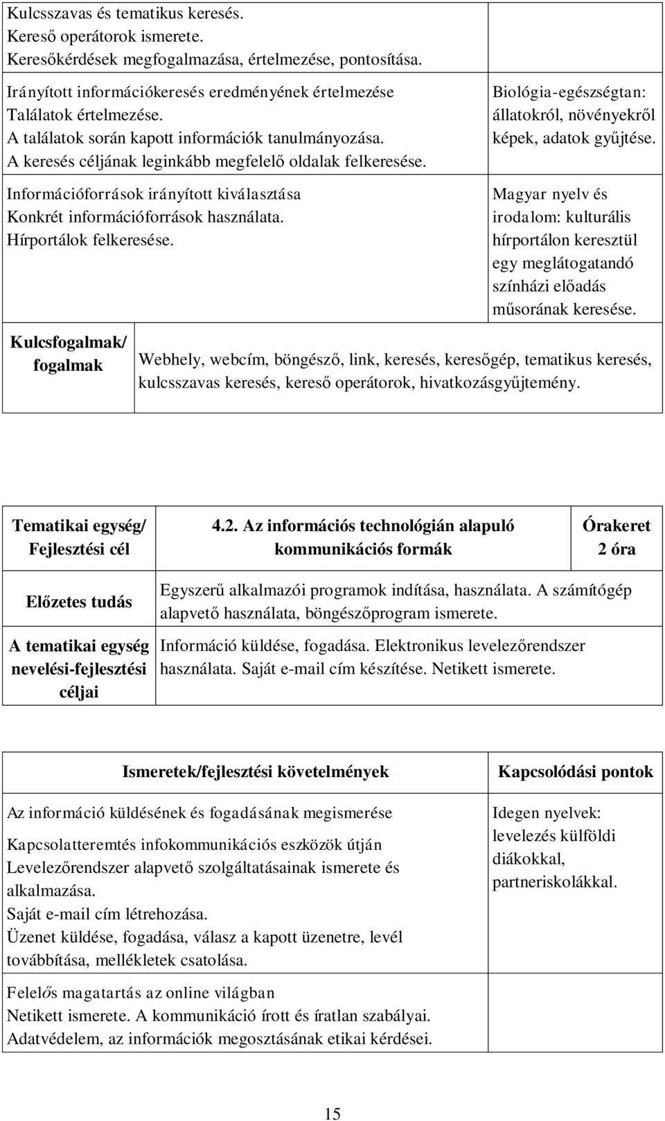 Hírportálok felkeresése. Biológia-egészségtan: állatokról, növényekről képek, adatok gyűjtése.