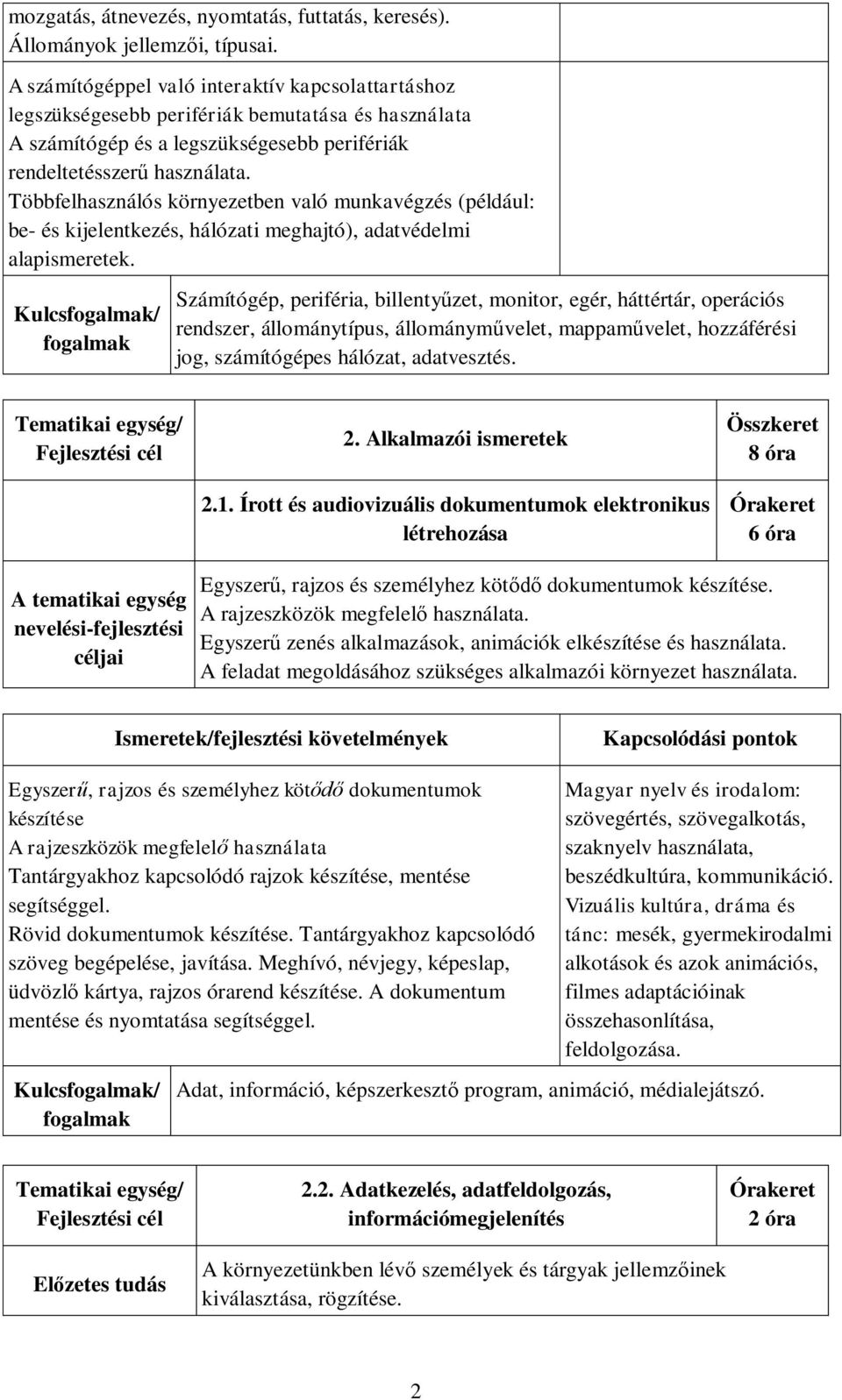 Többfelhasználós környezetben való munkavégzés (például: be- és kijelentkezés, hálózati meghajtó), adatvédelmi alapismeretek.