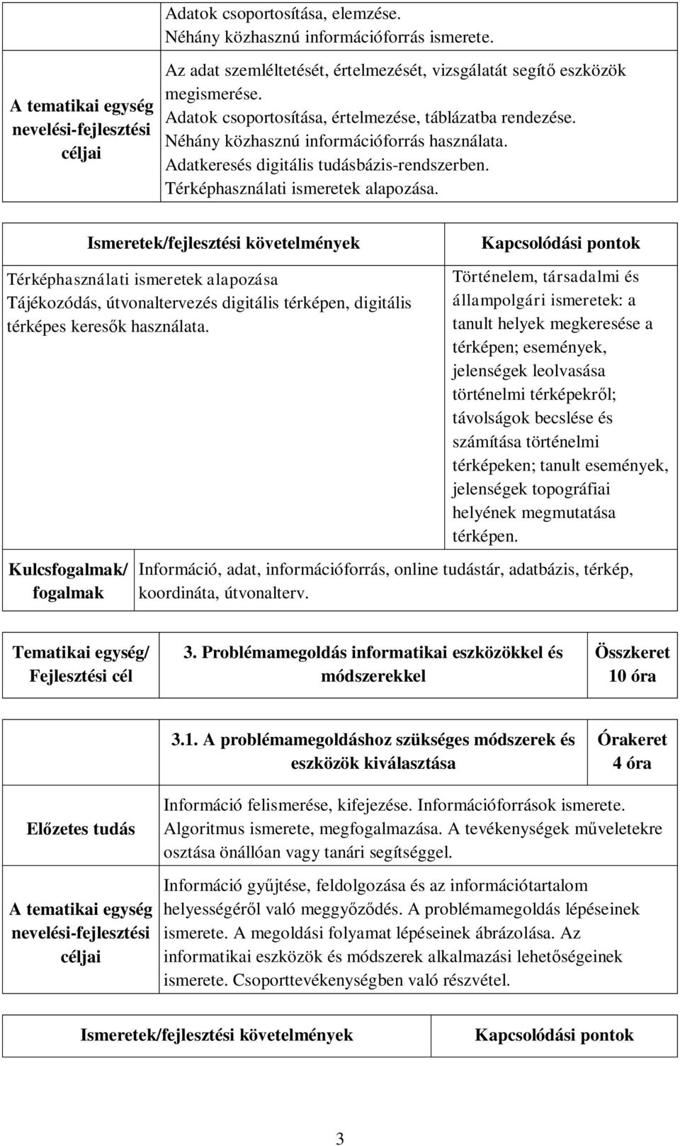 Térképhasználati ismeretek alapozása Tájékozódás, útvonaltervezés digitális térképen, digitális térképes keresők használata.