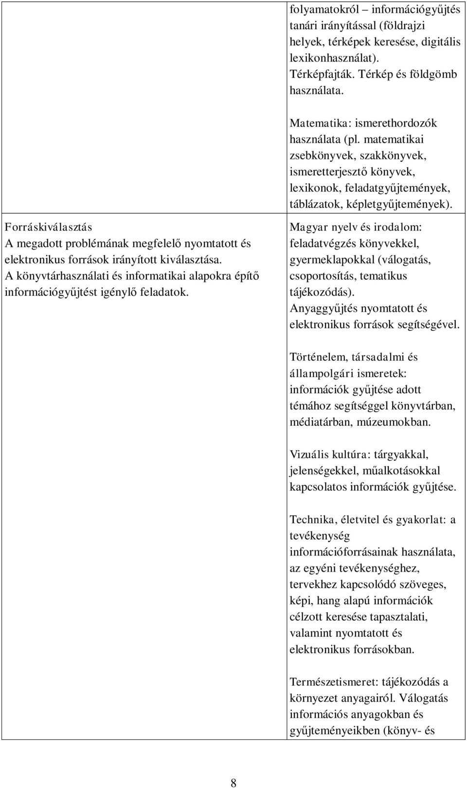 Forráskiválasztás A megadott problémának megfelelő nyomtatott és elektronikus források irányított kiválasztása.