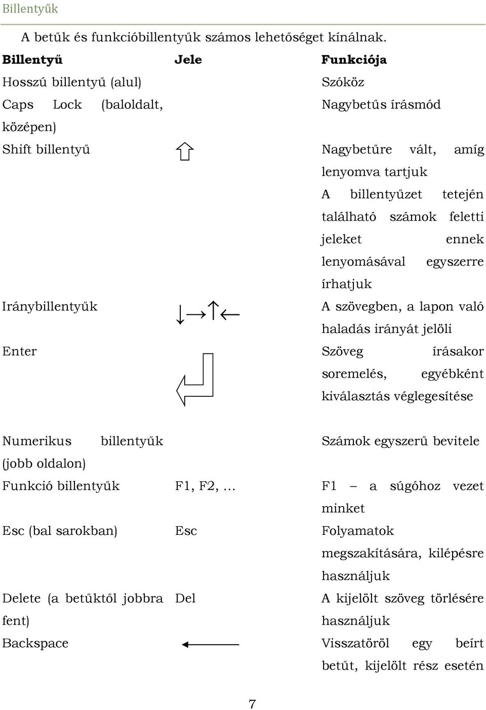 Csatlakoztassa az időseknek szánt webhelyeket