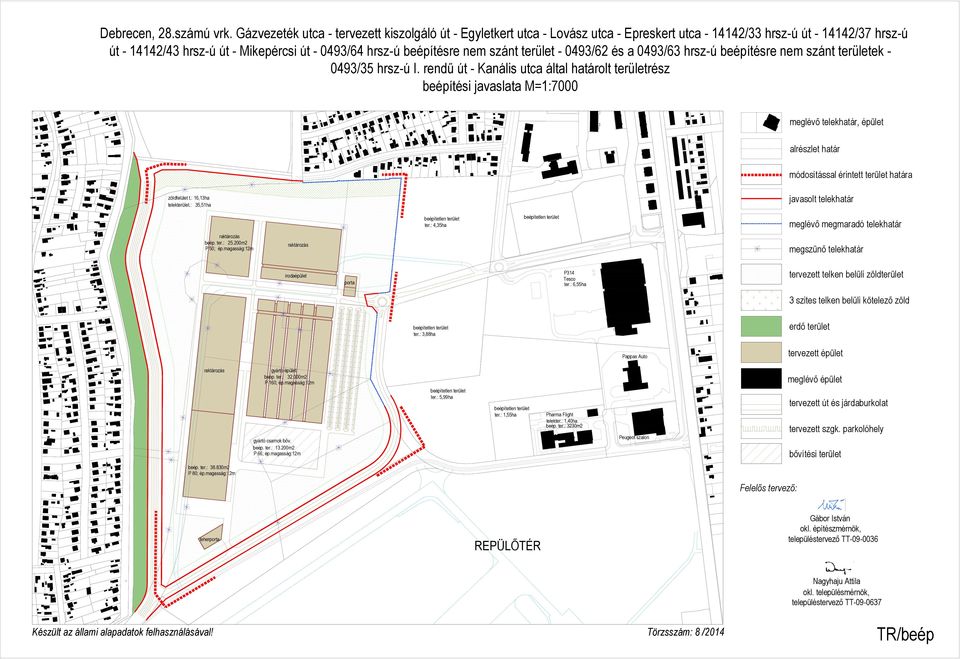 0/ hrsz-ú beépítésre nem szánt területek - 0/ hrsz-ú I.