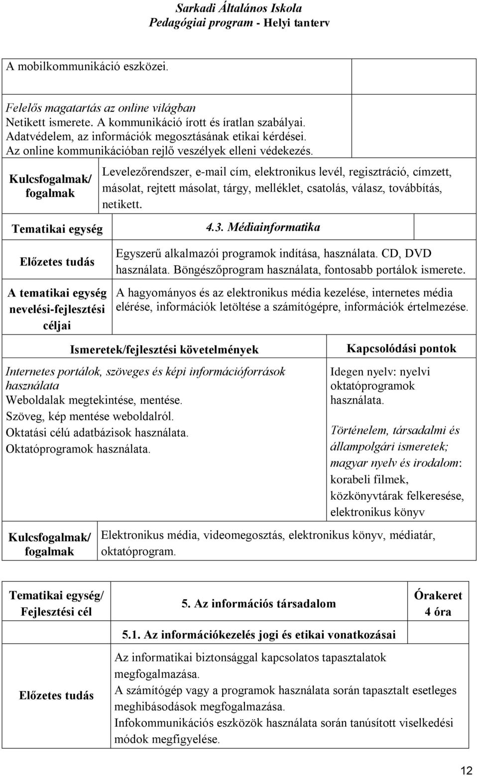 Kulcs/ Tematikai egység Levelezőrendszer, e-mail cím, elektronikus levél, regisztráció, címzett, másolat, rejtett másolat, tárgy, melléklet, csatolás, válasz, továbbítás, netikett. 4.3.