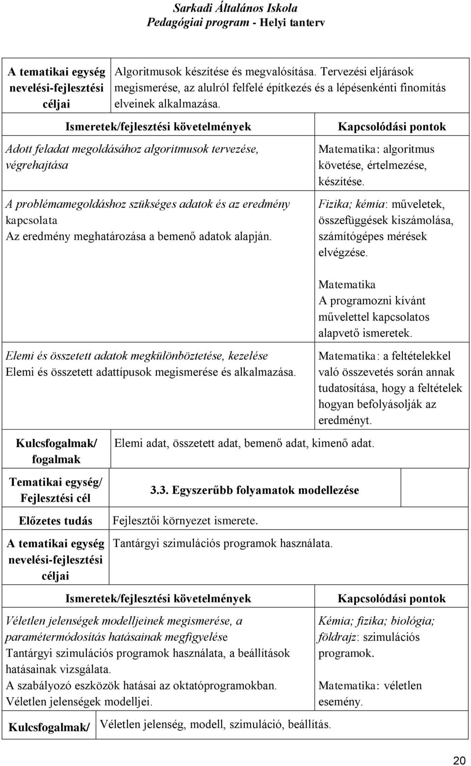 Elemi és összetett adatok megkülönböztetése, kezelése Elemi és összetett adattípusok megismerése és alkalmazása. Kulcs/ Matematika: algoritmus követése, értelmezése, készítése.