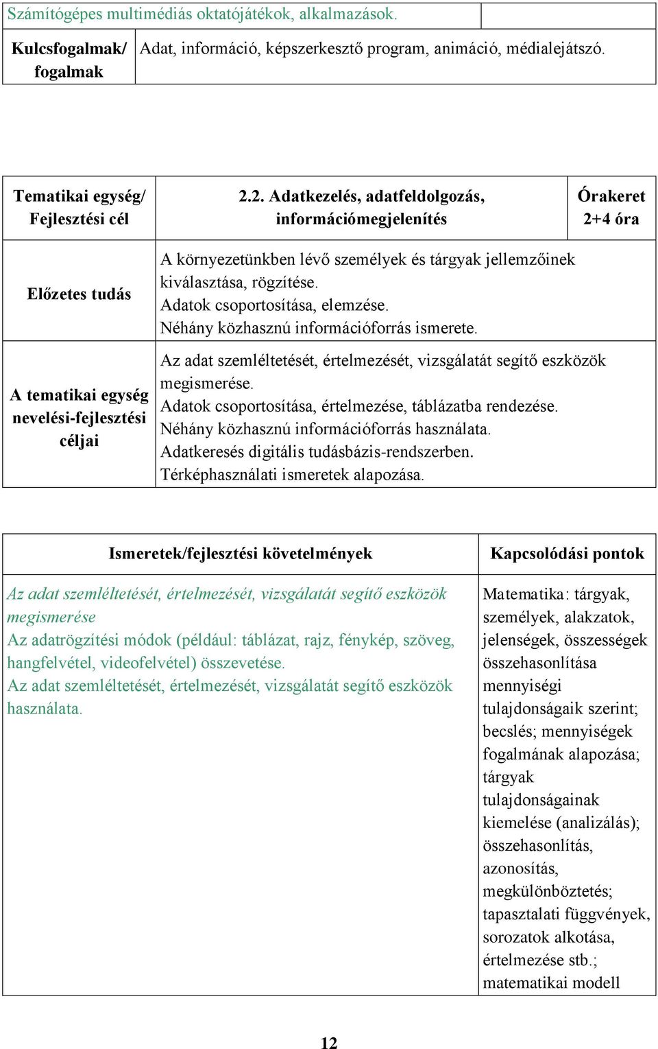 Néhány közhasznú információforrás ismerete. 2+4 óra A tematikai egység nevelési-fejlesztési céljai Az adat szemléltetését, értelmezését, vizsgálatát segítő eszközök megismerése.