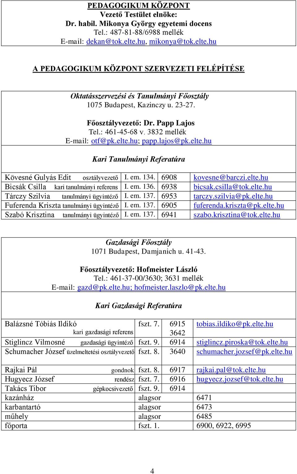 3832 mellék E-mail: otf@pk.elte.hu; papp.lajos@pk.elte.hu Kari Tanulmányi Referatúra Kövesné Gulyás Edit osztályvezető I. em. 134. 6908 kovesne@barczi.elte.hu Bicsák Csilla kari tanulmányi referens I.