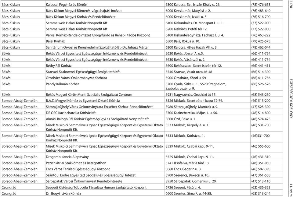 (77) 522-000 Bács-Kiskun Városi Kórház-Rendelõintézet Gyógyfürdõ és Rehabilitációs Központ 6100 Kiskunfélegyháza, Fadrusz J. u. 4. (76) 463-222 Bács-Kiskun Bajai Kórház 6500 Baja, Rókus u. 10.