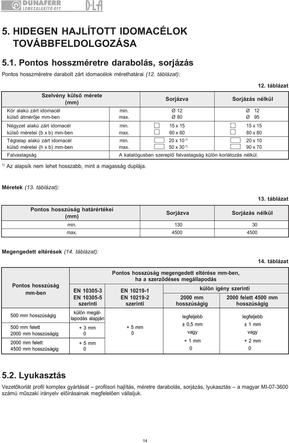 Ø 80 Ø 95 Négyzet alakú zárt idomacél min. 15 x 15 15 x 15 külsô méretei (b x b) mm-ben max. 60 x 60 80 x 80 Téglalap alakú zárt idomacél min. 20 x 10 1) 20 x 10 külsô méretei (h x b) mm-ben max.