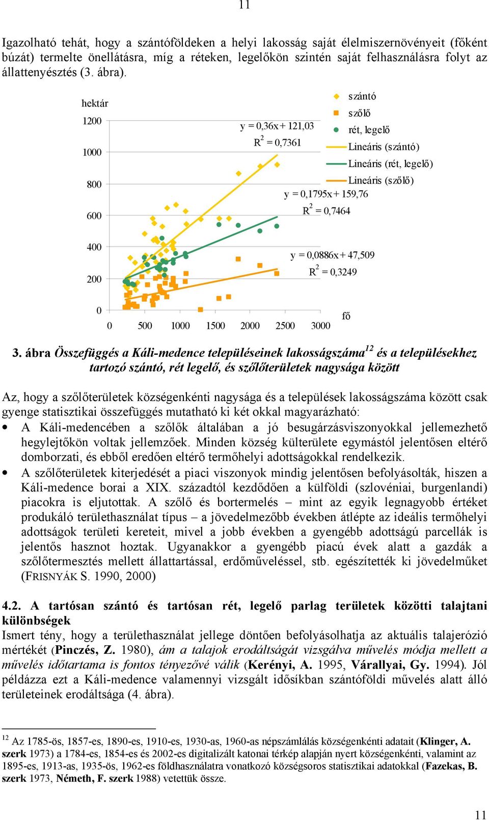 hektár 1200 1000 800 600 szántó szőlő y = 0,36x + 121,03 rét, legelő R 2 = 0,7361 Lineáris (szántó) Lineáris (rét, legelő) Lineáris (szőlő) y = 0,1795x + 159,76 R 2 = 0,7464 400 200 y = 0,0886x +