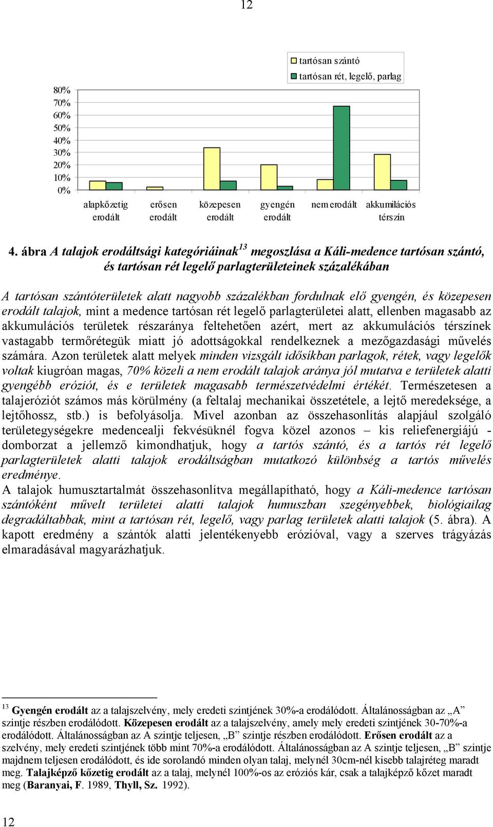 fordulnak elő gyengén, és közepesen erodált talajok, mint a medence tartósan rét legelő parlagterületei alatt, ellenben magasabb az akkumulációs területek részaránya feltehetően azért, mert az