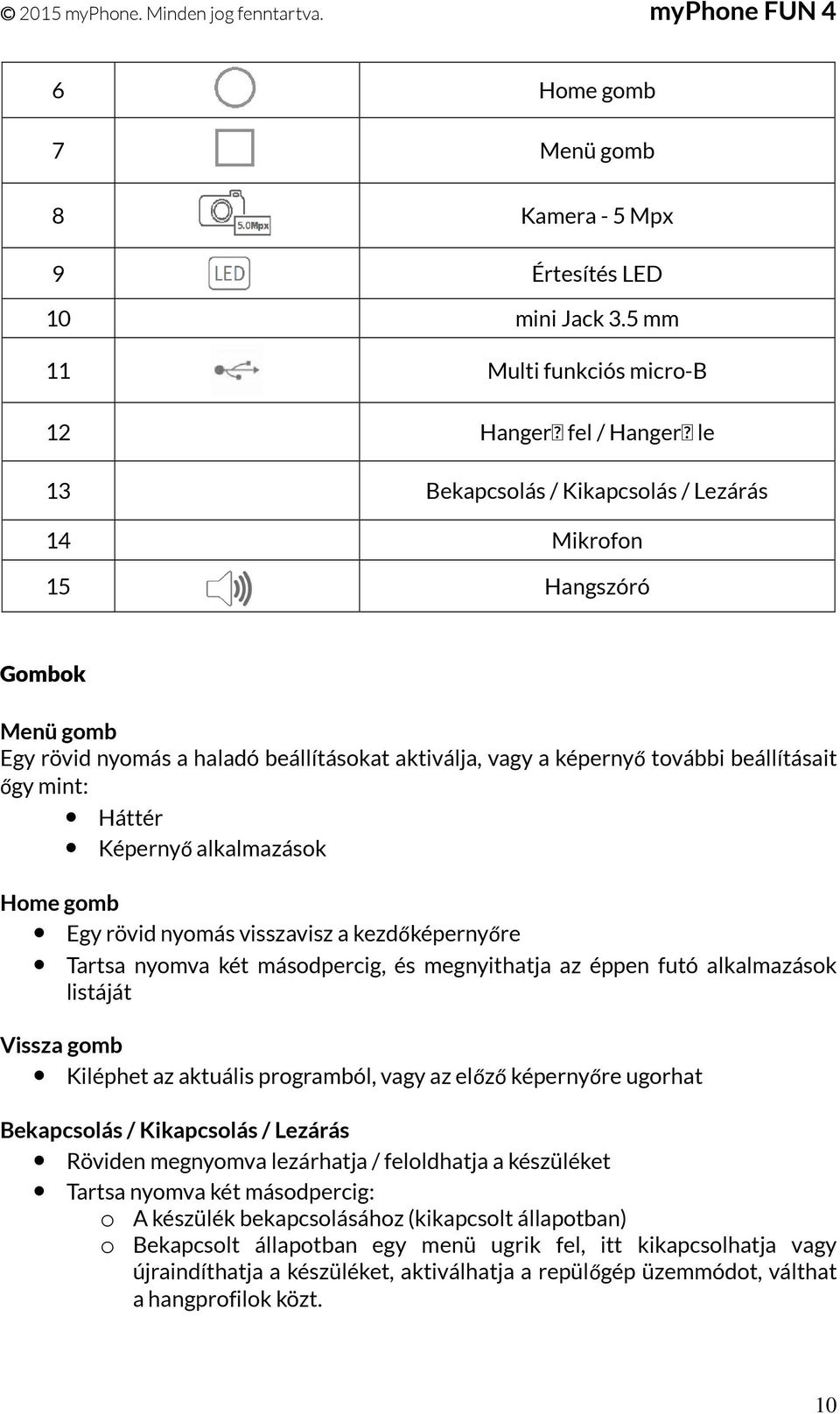 képernyő további beállításait őgy mint: Háttér Képernyő alkalmazások Home gomb Egy rövid nyomás visszavisz a kezdőképernyőre Tartsa nyomva két másodpercig, és megnyithatja az éppen futó alkalmazások