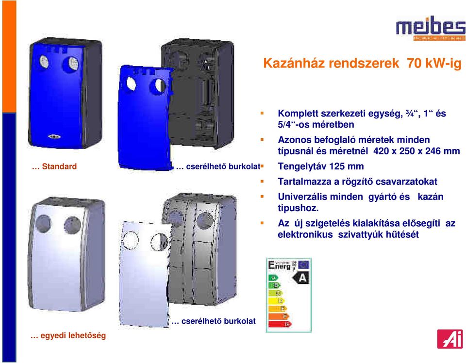 125 mm Tartalmazza a rögzítő csavarzatokat Univerzális minden gyártó és kazán tipushoz.