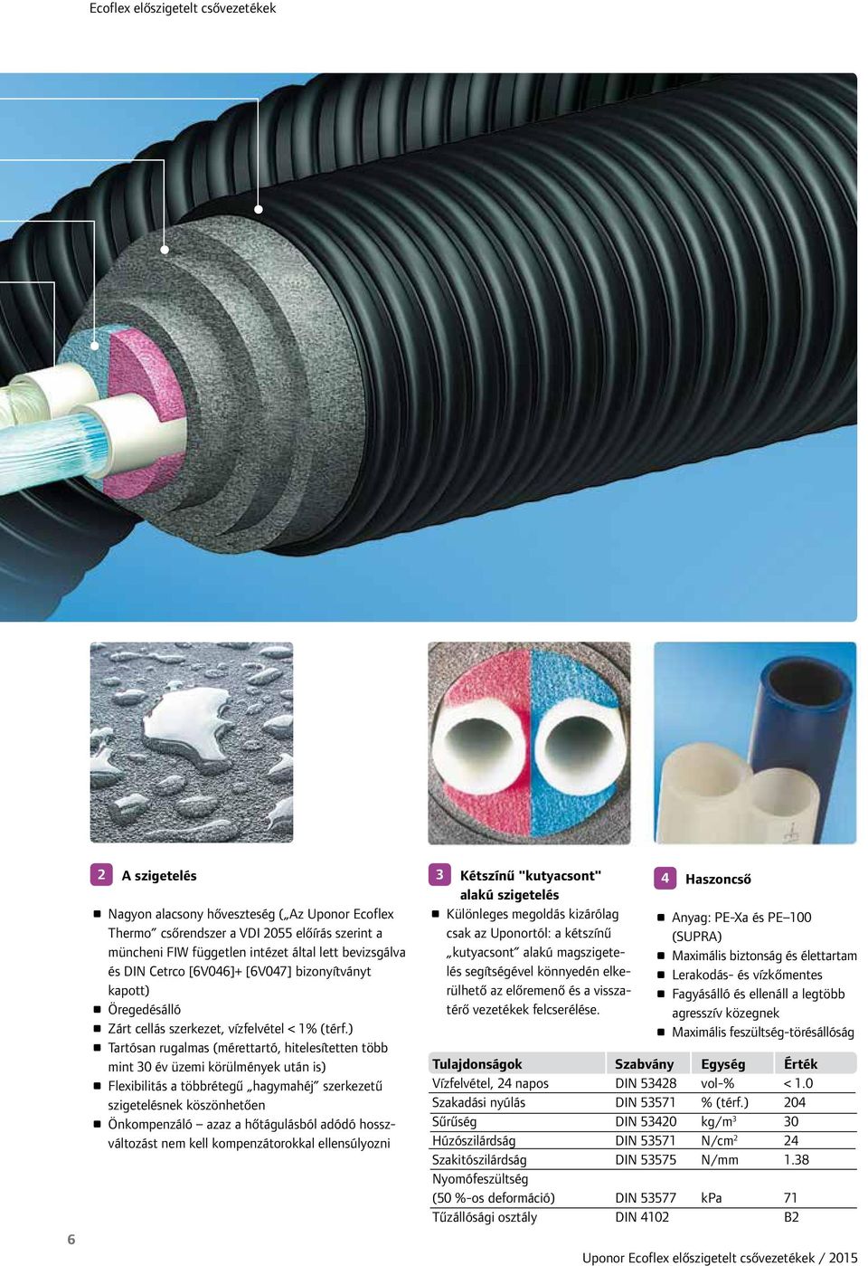 Ecoflex előszigetelt csővezetékek - PDF Free Download